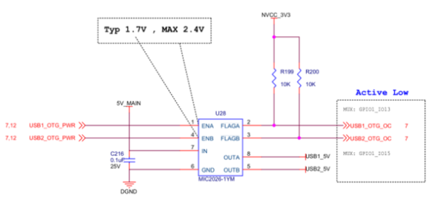 如何在i.MX8M平台上设计西安usb2.0接口不带usb type-c